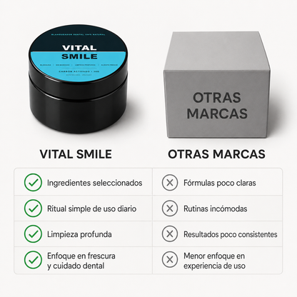 Carbon Activado VitalSmile