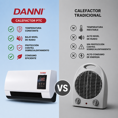Calefactor DANNI